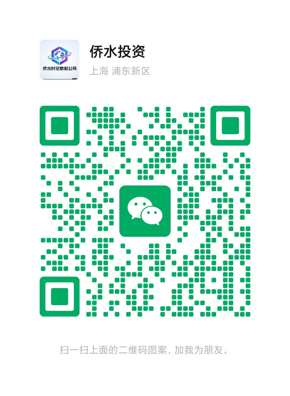 侨水投资微信二维码
